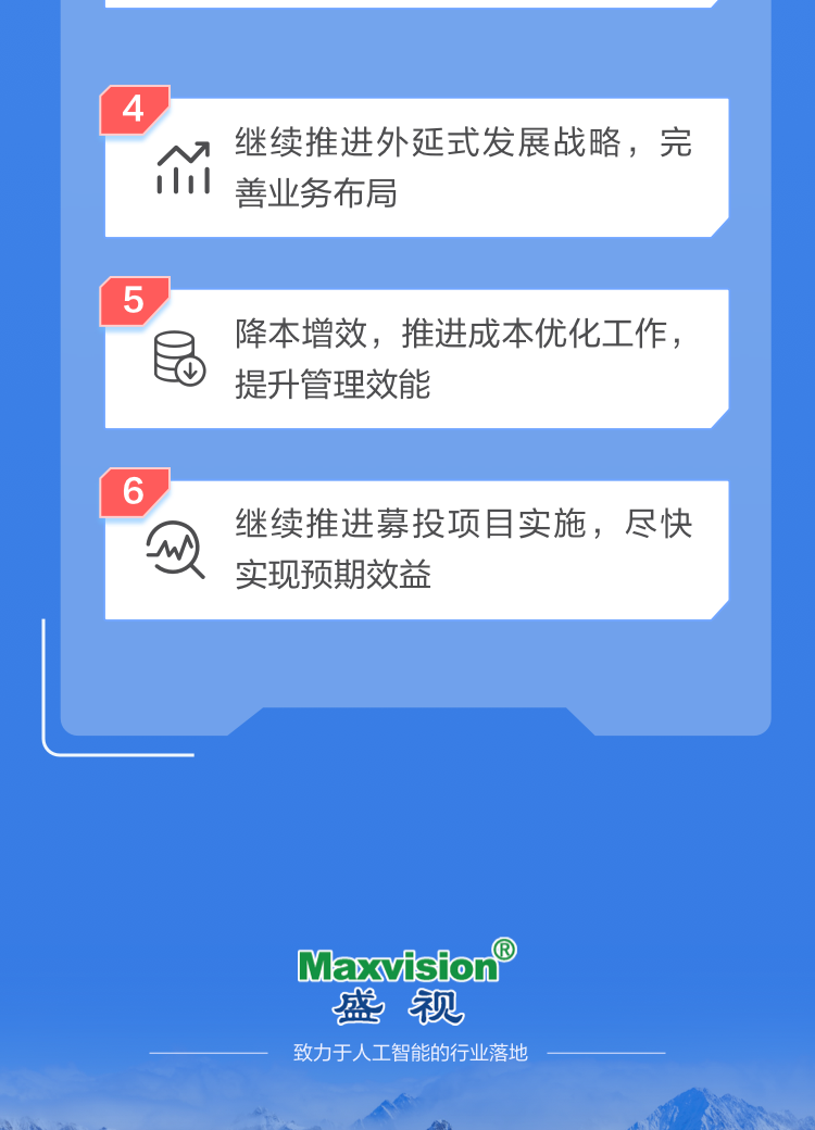 一图读懂大发(中国)dafa·官方网页版,2022年报及2023年一季报