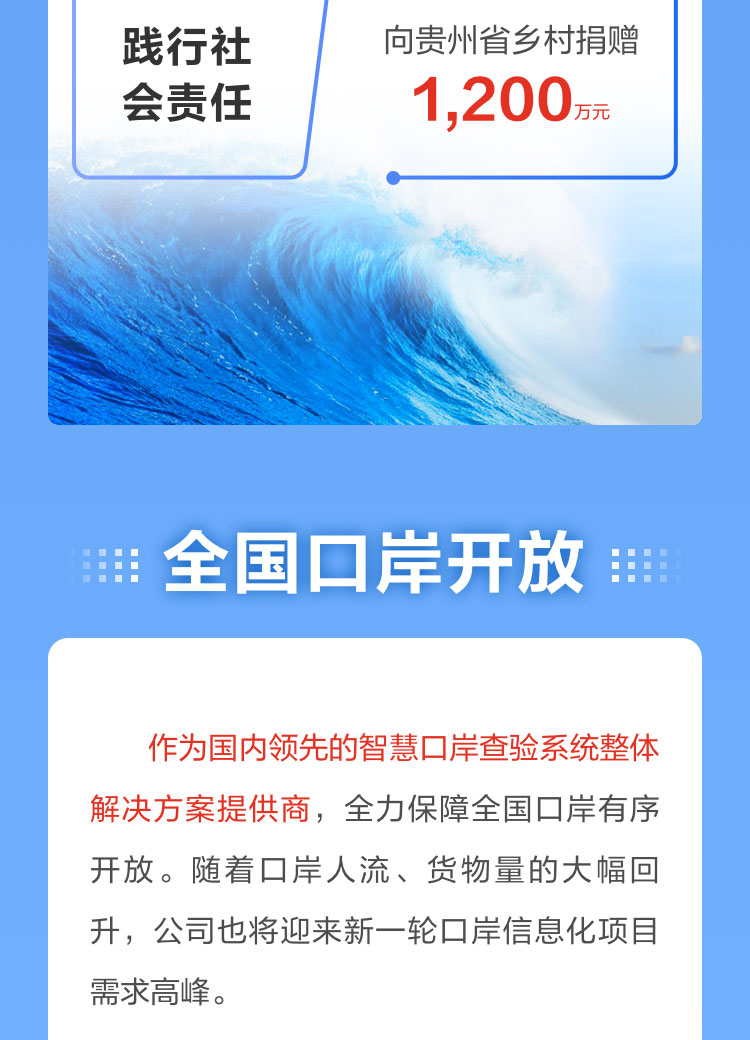 一图读懂大发(中国)dafa·官方网页版,2022年报及2023年一季报