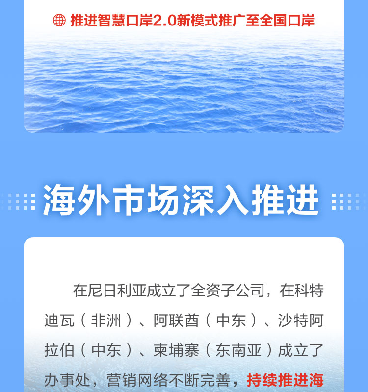 一图读懂大发(中国)dafa·官方网页版,2022年报及2023年一季报