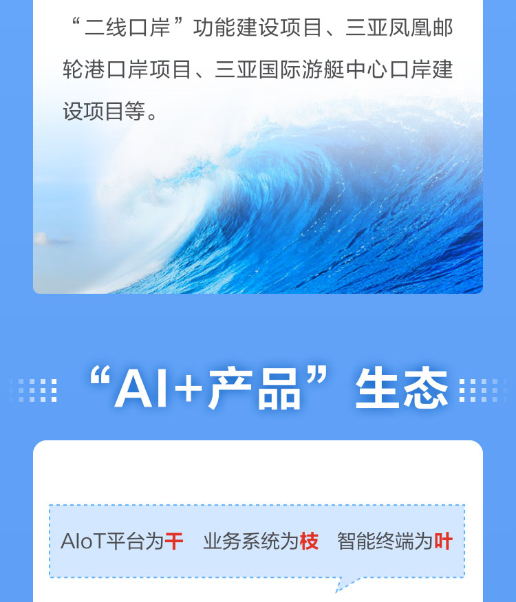 一图读懂大发(中国)dafa·官方网页版,2022年报及2023年一季报