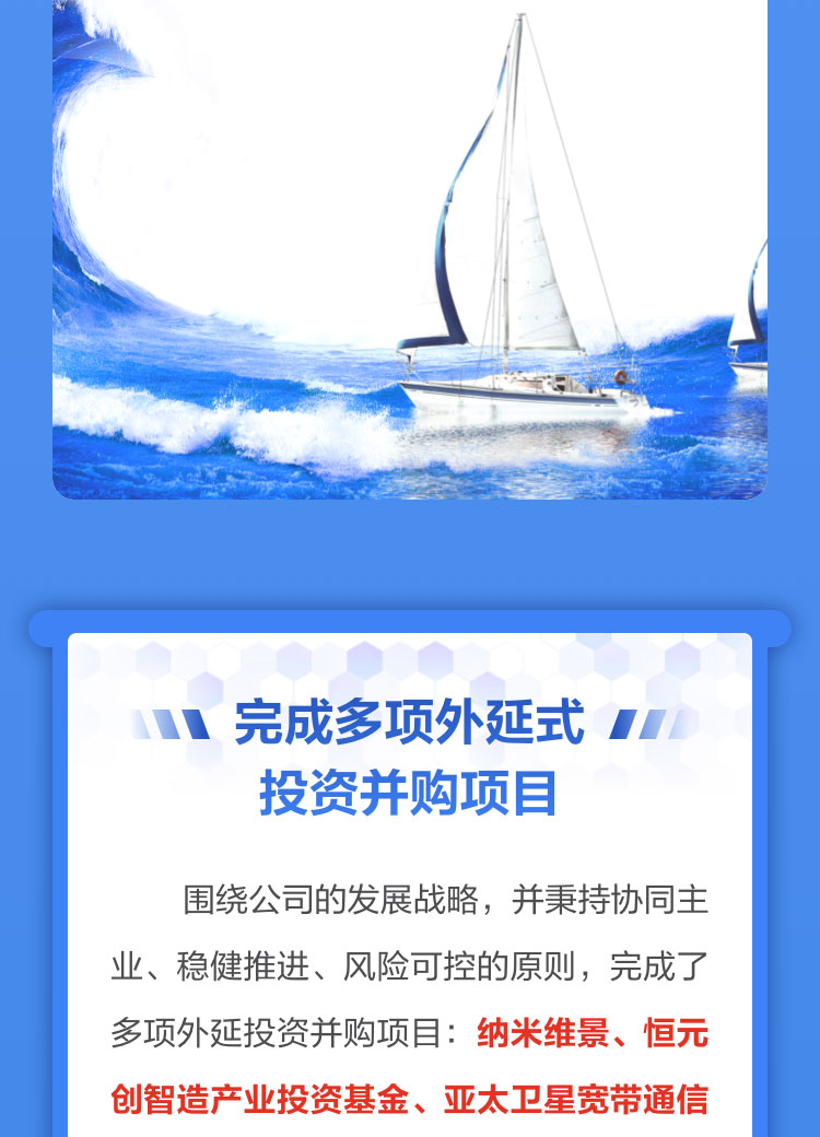 一图读懂大发(中国)dafa·官方网页版,2022年报及2023年一季报