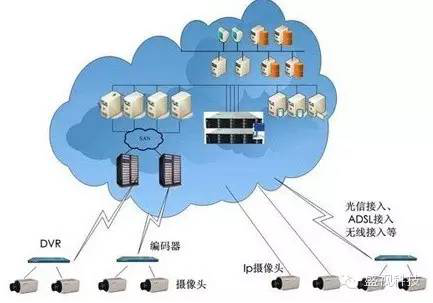 大发(中国)dafa·官方网页版,——大数据时代的高清储存应用