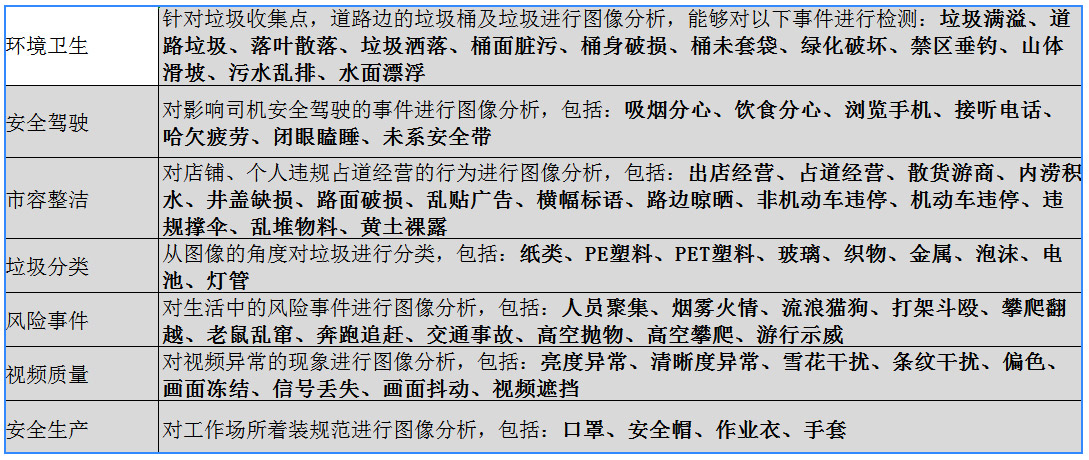 大发(中国)dafa·官方网页版,：持续研发投入，创新产品及新赛道业务开拓初现成效