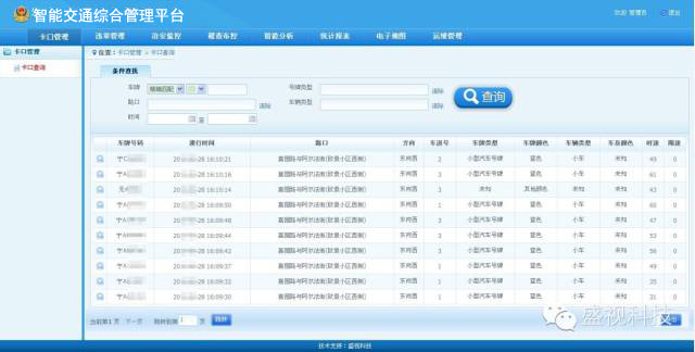 “交通犀利眼”——大发(中国)dafa·官方网页版,智能交通综合管理平台